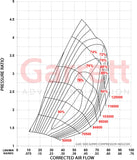 GARRETT G40-900